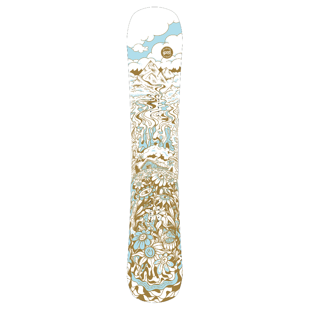 Goodboards Julia 2026 - Neu